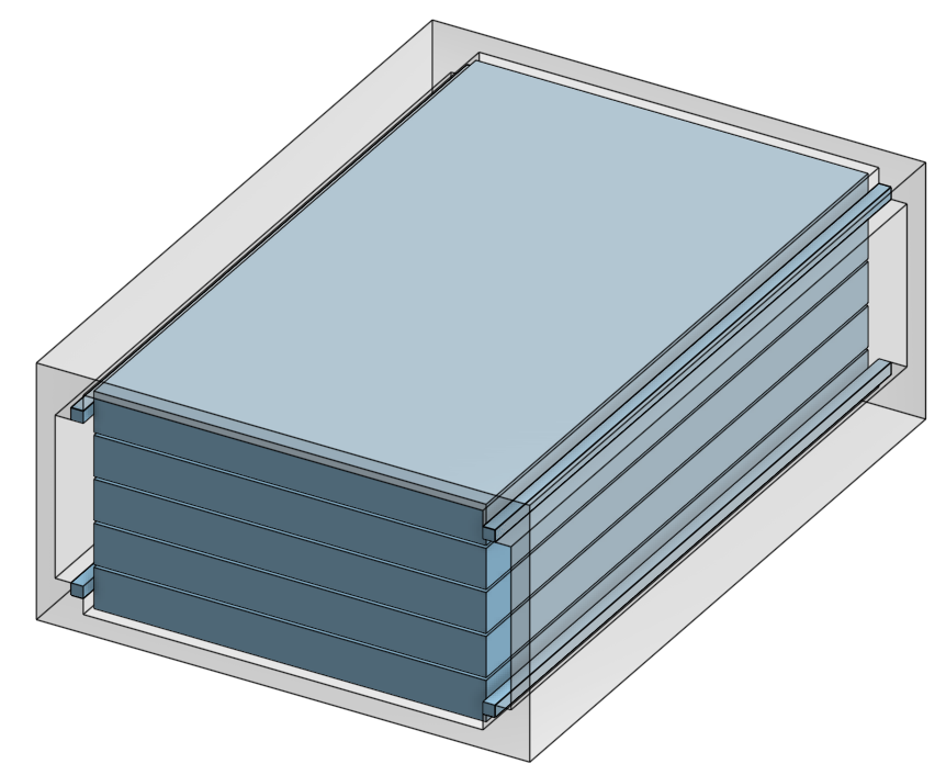 Proposed stack of "slices"